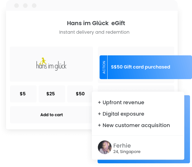 Gift cards processing and delivery
