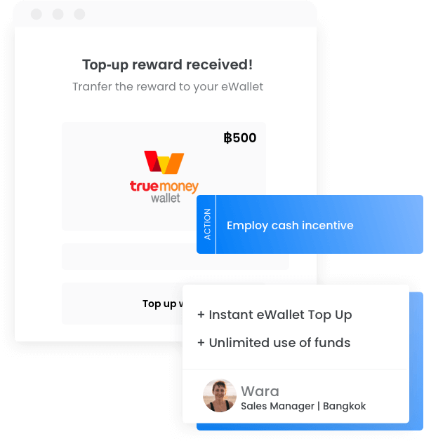 Micro wallet gift card